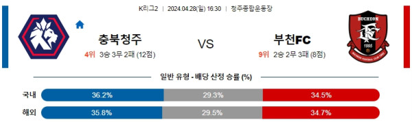 EPL중계