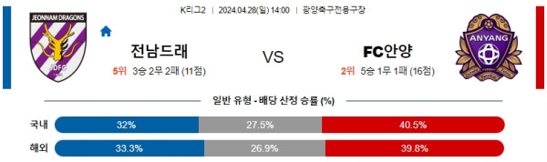 EPL중계