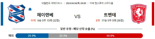 해외축구중계