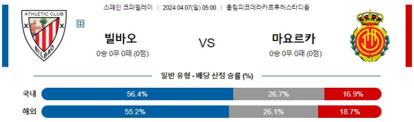 해외축구중계