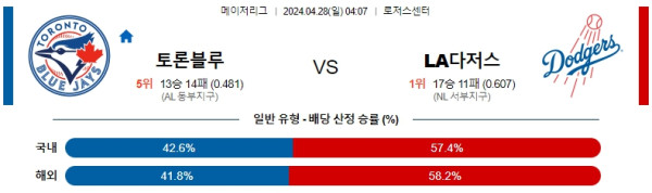 EPL중계