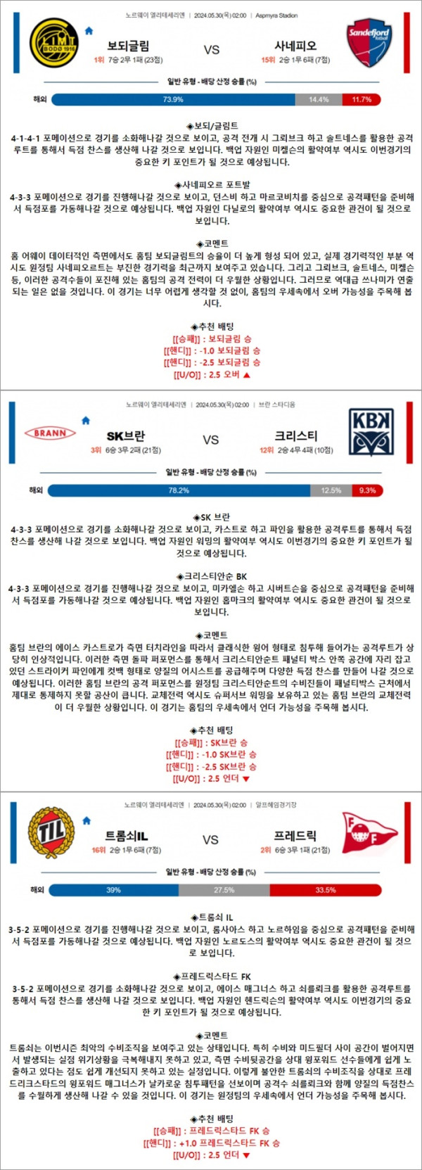 로얄스포츠 스포츠분석