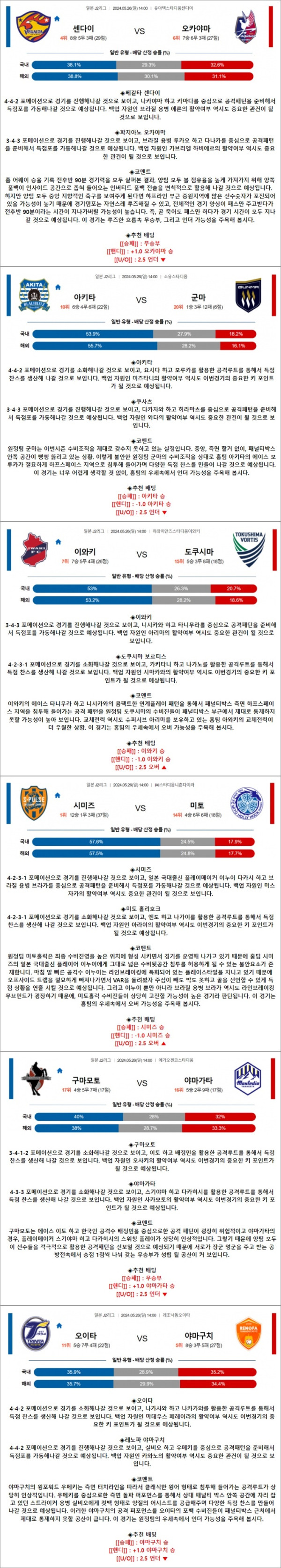 라운드TV 스포츠분석