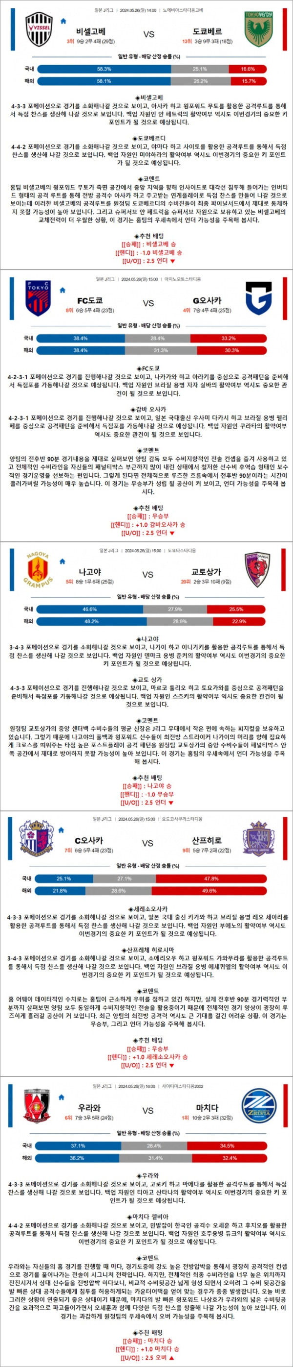 라운드TV 스포츠분석