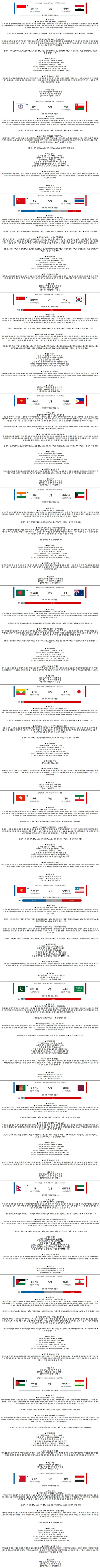 로얄스포츠 스포츠분석