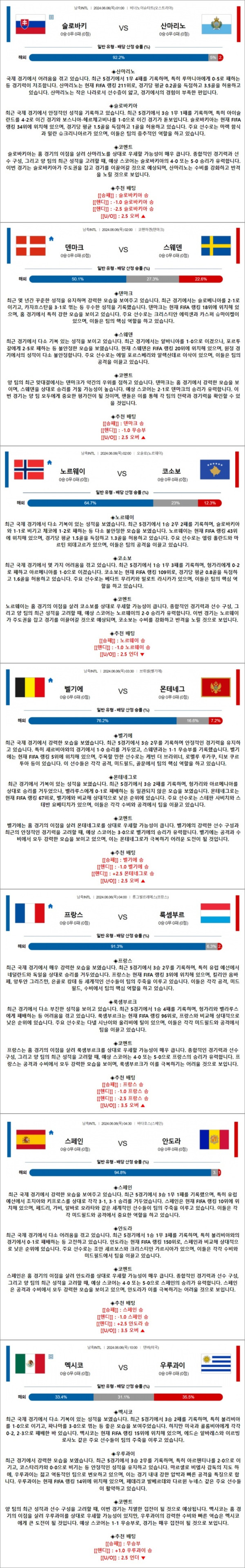 로얄스포츠 스포츠분석