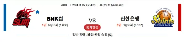 로얄스포츠 스포츠분석