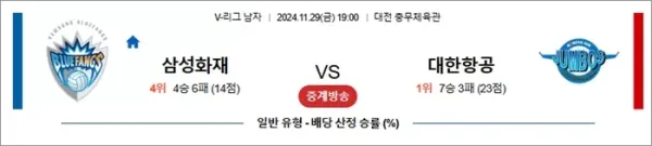로얄스포츠 스포츠분석