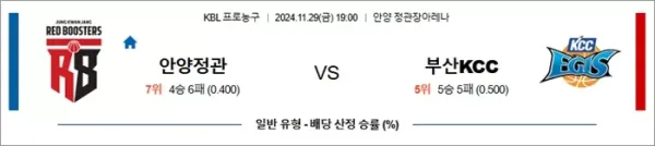 로얄스포츠 스포츠분석