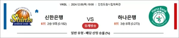로얄스포츠 스포츠분석