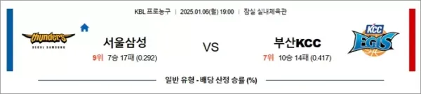로얄스포츠 스포츠분석