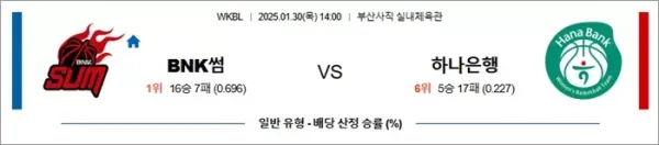 로얄스포츠 스포츠분석