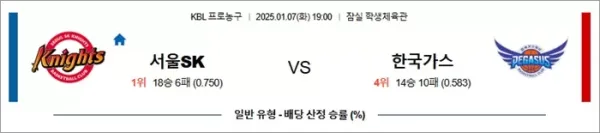 로얄스포츠 스포츠분석