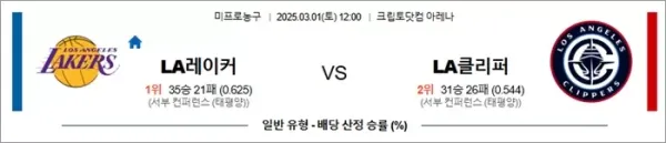 로얄스포츠 스포츠분석