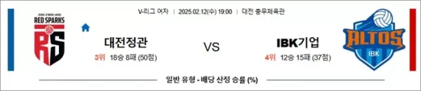 로얄스포츠 스포츠분석