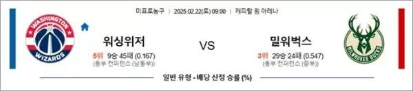 로얄스포츠 스포츠분석